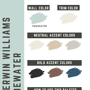 Tidewater Sherwin Williams whole home color palette - interior paint palette