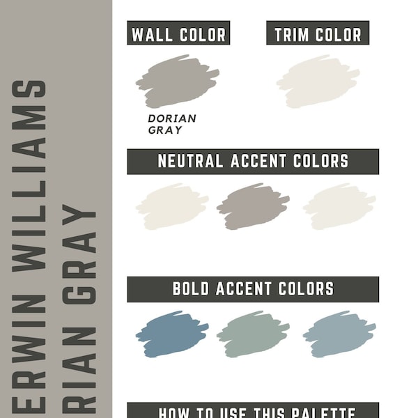 Dorian Gray Sherwin Williams whole home color palette - interior paint palette
