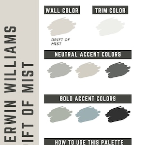 Drift of Mist Sherwin Williams whole home color palette - interior paint palette