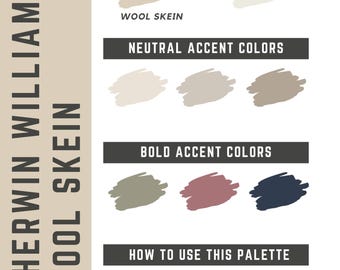 Wool Skein Sherwin Williams whole home color palette - interior paint palette