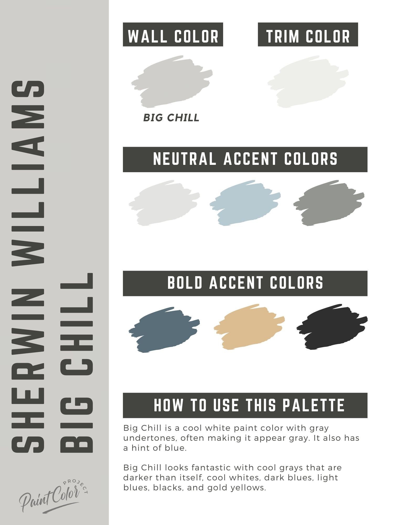 Big Chill Sherwin Williams whole home color palette - interior paint palette