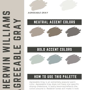 Agreeable Gray Sherwin Williams whole home color palette - interior paint palette