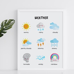 Póster de aprendizaje del clima, impresión del clima para la decoración del aula, arte mural de la sala de juegos de la guardería, gráfico meteorológico educativo imprimible para la educación en el hogar