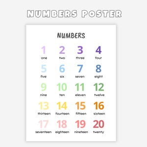 Numbers Educational Poster, Count to 20 Classroom Print, 123 Chart, Kindergarten Wall Art Decor Playroom, Homeschool Learning Print for Kids