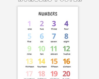 Numbers Educational Poster, Count to 20 Classroom Print, 123 Chart, Kindergarten Wall Art Decor Playroom, Homeschool Learning Print for Kids