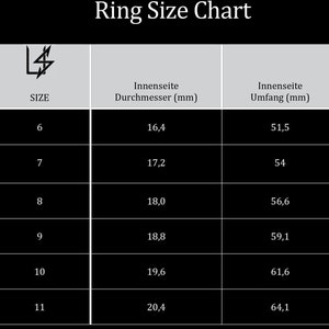 May include: Ring size chart with measurements in millimeters. The chart shows the inside diameter and circumference of rings in sizes 6 through 11.