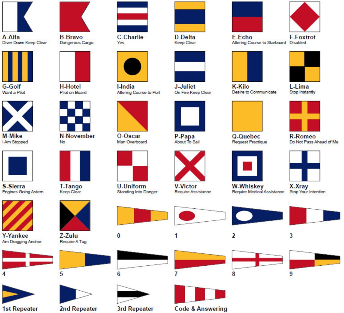 Custom Maritime Flag Sign Etsy Custom Maritime Flag Sign Etsy