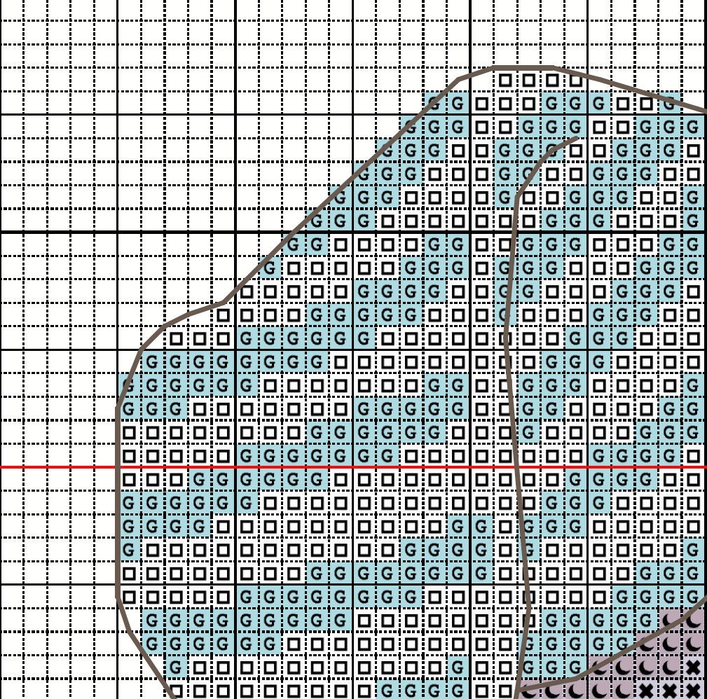 FNAF 1 Animatronics Cute Cross Stitch Pattern PDF Digital 