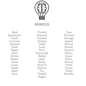 How Are You Feeling?