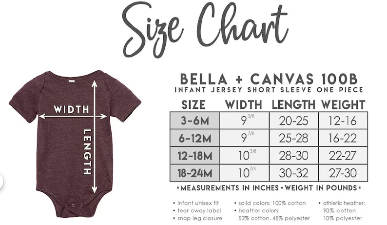May include: Size chart for Bella + Canvas 100B infant jersey short sleeve one-piece. The chart shows sizes from 3-6 months to 18-24 months, with corresponding width, length, and weight measurements in inches and pounds.