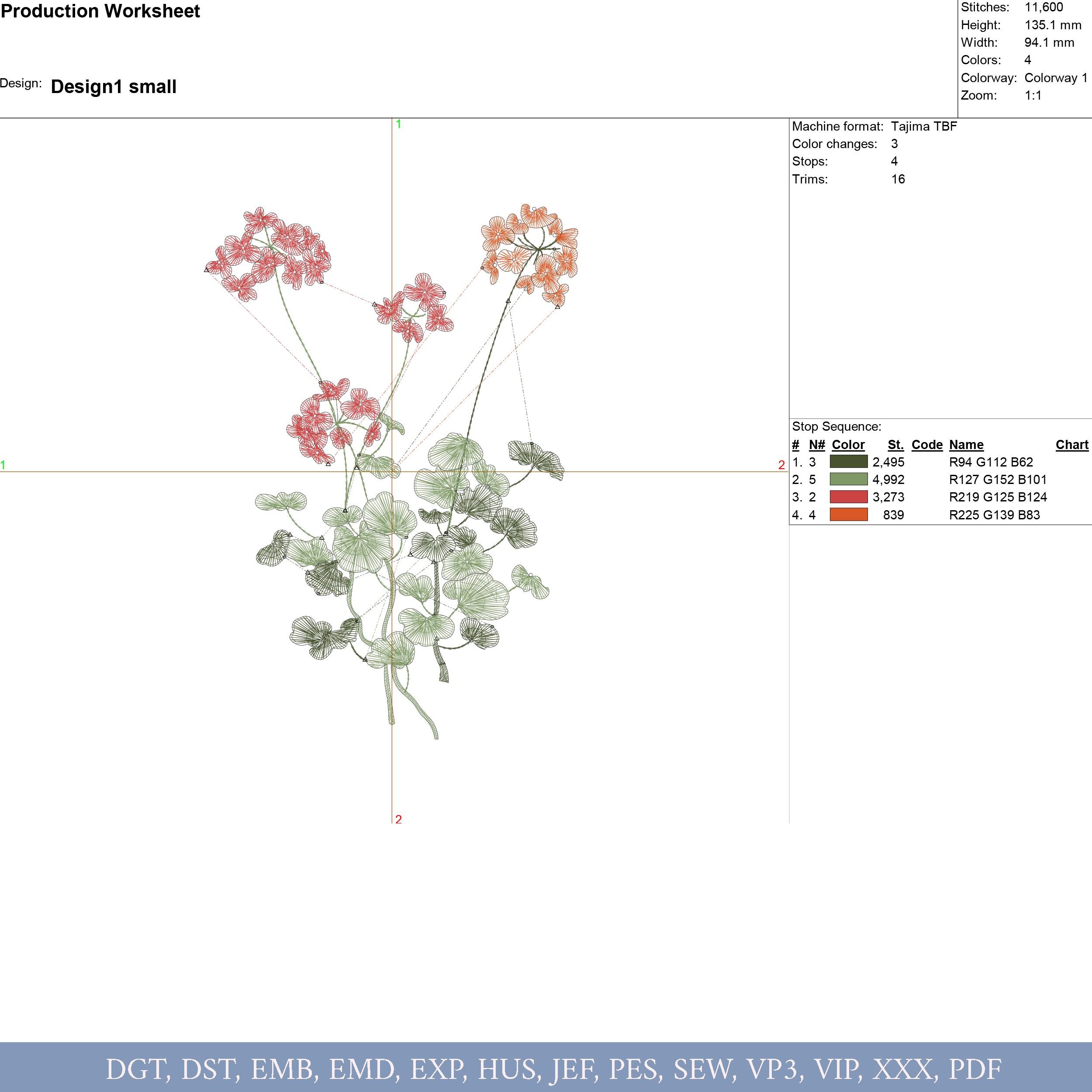 Geranium Flower Machine Embroidery Design, Hydrangea Botanical Garden ...