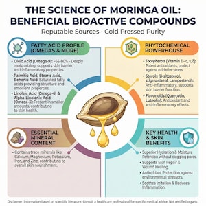 Cold Pressed 100% Pure Organic Moringa Oil | USA local, Glass Bottles with dropper, BPA FRE image 8