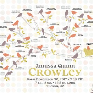 Family Tree 5-Generation Woodsy Fun Neutrals Patterns