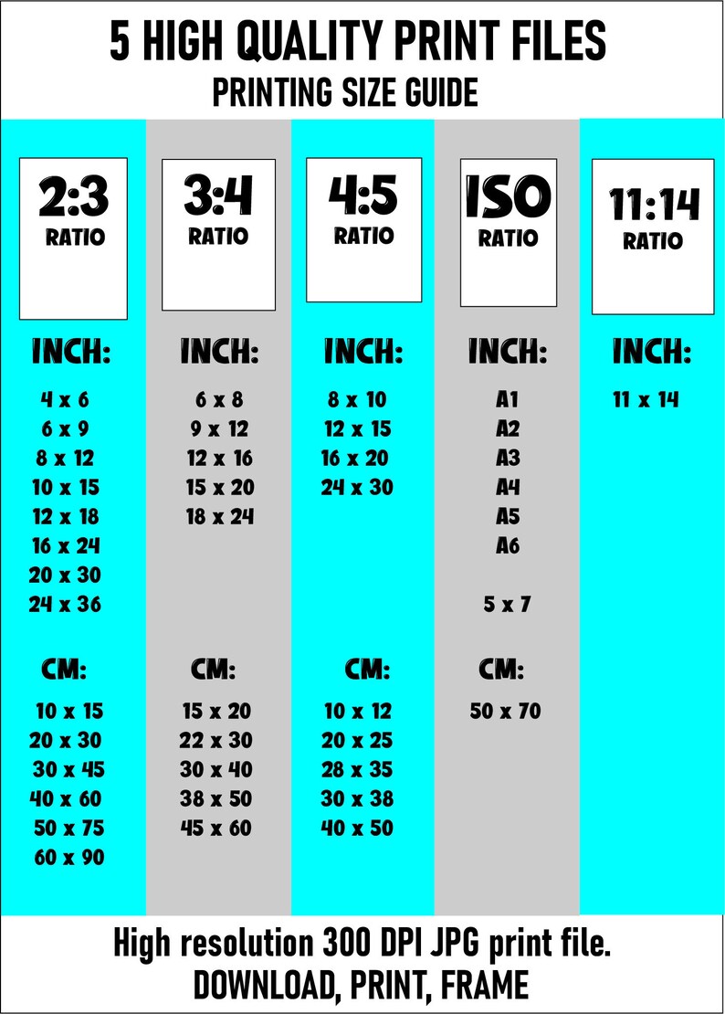 K&ouml;nnte beinhalten: Eine Tabelle mit f&uuml;nf Spalten, die verschiedene Seitenverh&auml;ltnisse f&uuml;r den Druck von Bildern zeigen. Jede Spalte ist mit einem Verh&auml;ltnis gekennzeichnet, wie z. B. 2:3, 3:4, 4:5, ISO und 11:14. Die Tabelle listet g&auml;ngige Druckgr&ouml;&szlig;en in Zoll und Zentimetern f&uuml;r jedes Verh&auml;ltnis auf.