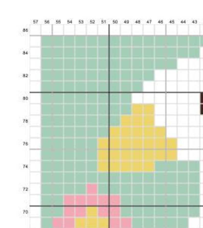 May include: A gridded chart with a black line dividing the chart into two sections. The left section is green, the right section is yellow, and the bottom right corner is brown.