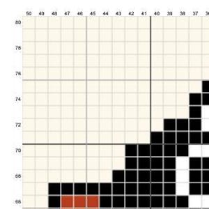May include: Black and white pixel art design with a black and white pattern. The design is in the shape of a heart.