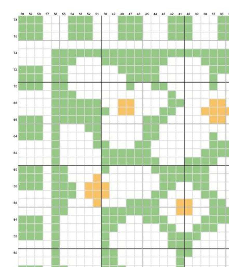 Puede incluir: Un patr&oacute;n de cuadr&iacute;cula verde y naranja con un dise&ntilde;o repetitivo. La cuadr&iacute;cula est&aacute; formada por cuadrados peque&ntilde;os, con algunos cuadrados rellenos de verde y otros de naranja.