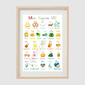 Mi cartel del ABC del Bayern