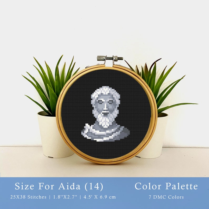 May include: A black and white cross-stitch pattern of a man's face in a hoop. The pattern is 25 stitches wide by 38 stitches high, and measures 1.8 inches by 2.7 inches. The pattern uses 7 DMC colors.