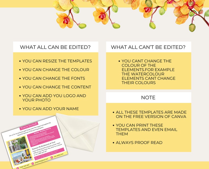 August Real Estate Postcards| Real Estate Summer Postcard Templates ...