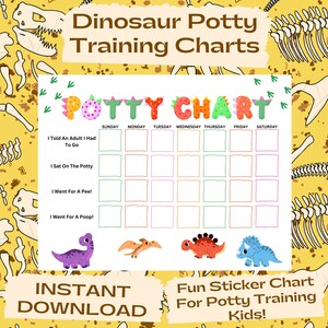 May include: A printable potty training chart with a dinosaur theme. The chart has a colourful title "Potty Chart" and includes spaces for each day of the week. There are four categories: "I told an adult I had to go", "I sat on the potty", "I went for a pee!" and "I went for a poop!"  The chart also features a fun dinosaur sticker chart for potty training kids.