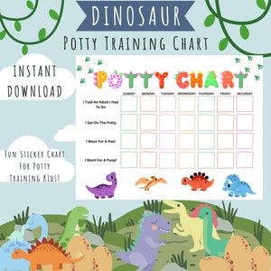 May include: A colorful dinosaur-themed potty training chart with a grid for each day of the week. The chart includes four checkboxes: "I told an adult I had to go", "I sat on the potty", "I went for a pee!" and "I went for a poop!" The chart is surrounded by cartoon dinosaurs.