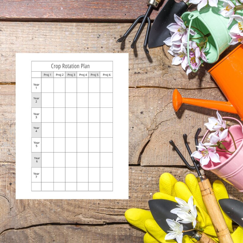Gardening Logbook Gardening Binder Garden Planner Printable Etsy