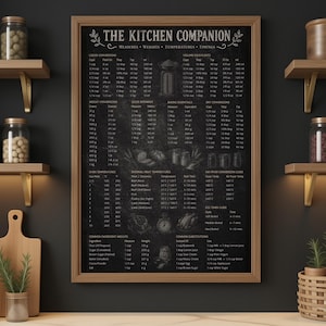 Stampa "The Kitchen Companion" / Tabella di conversione per la cucina (con o senza cornice) da appendere al muro