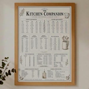 May include: A framed wall print titled The Kitchen Companion, featuring a detailed chart of cooking conversions, liquid and volume equivalents, oven temperatures, and ingredient weights printed in black text on a cream-colored background.