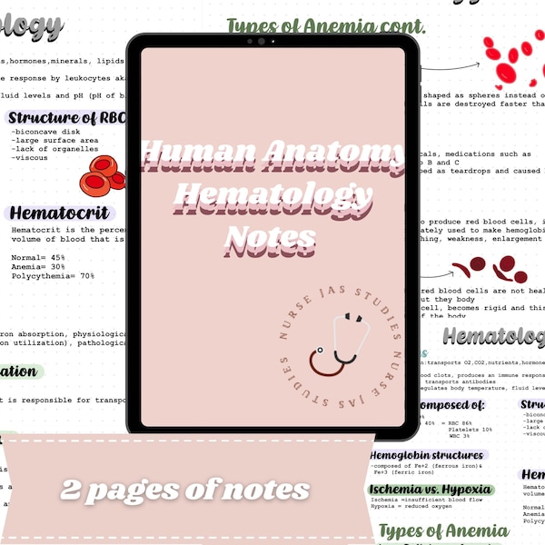 Human Anatomy | Hematology Notes