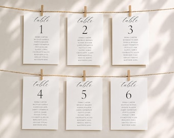 Wedding Seating Chart & Table Numbers: Editable Canva Template