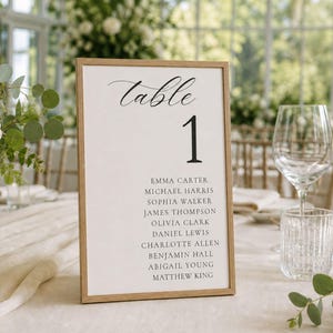 May include: A rectangular table sign in a light wood frame featuring the text Table 1 followed by a list of names including Emma Carter, Michael Harris, Sophia Walker, James Thompson, Olivia Clark, Daniel Lewis, Charlotte Allen, Benjamin Hall, Abigail Young, and Matthew King.