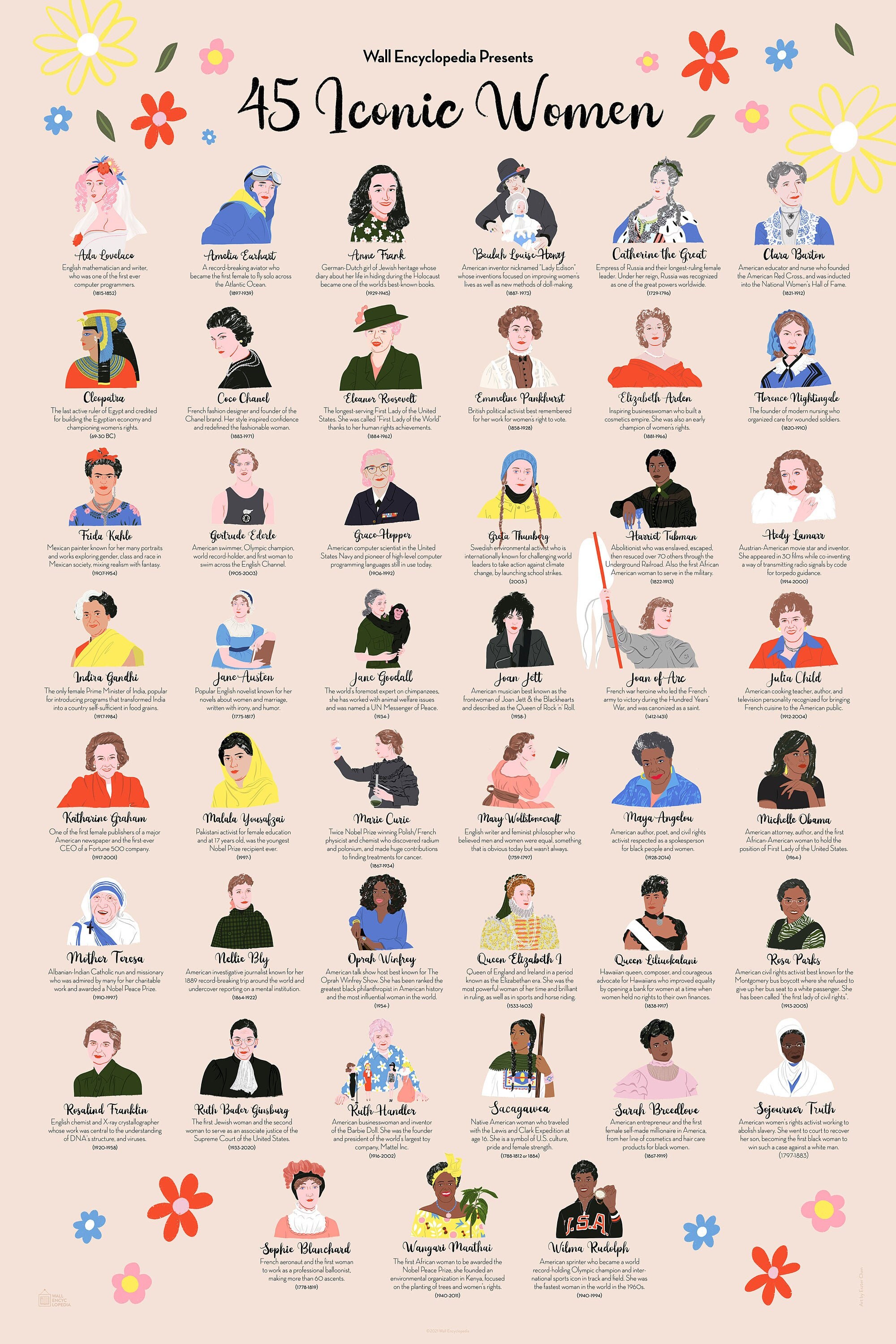 45 Iconic Women - Etsy