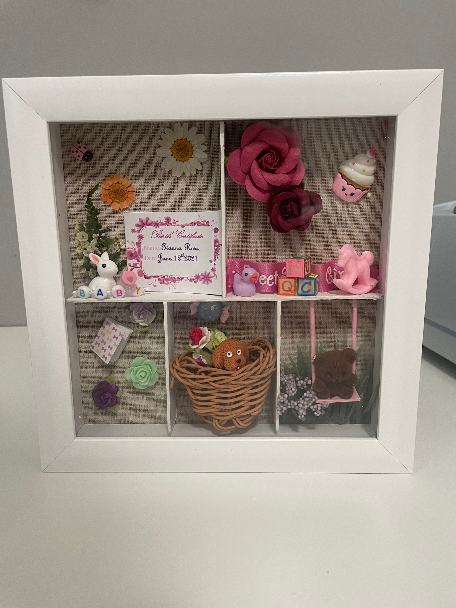 Baby Birth Shadow Box Etsy