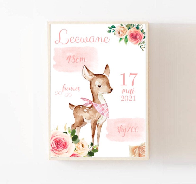 Affiche Personnalisée