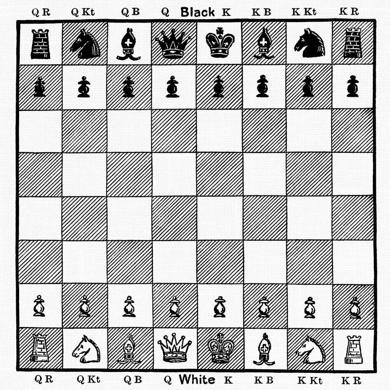 Vintage Chess Board Clipart: Transparent PNG, Printable Illustration ...