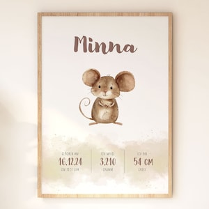 Cartel, "Cartel Nacimiento Ratón", Nombres, Descarga Digital, Impresión, Mural, Personalizado, Habitación Infantil, Sala de Juegos, Habitación Bebé