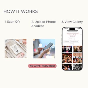 May include: An instructional graphic titled HOW IT WORKS with three steps: 1. Scan QR, 2. Upload Photos & Videos, 3. View Gallery. It shows a QR code card on a plate, a smartphone being used, and a mobile interface displaying a photo gallery. NO APPS REQUIRED!