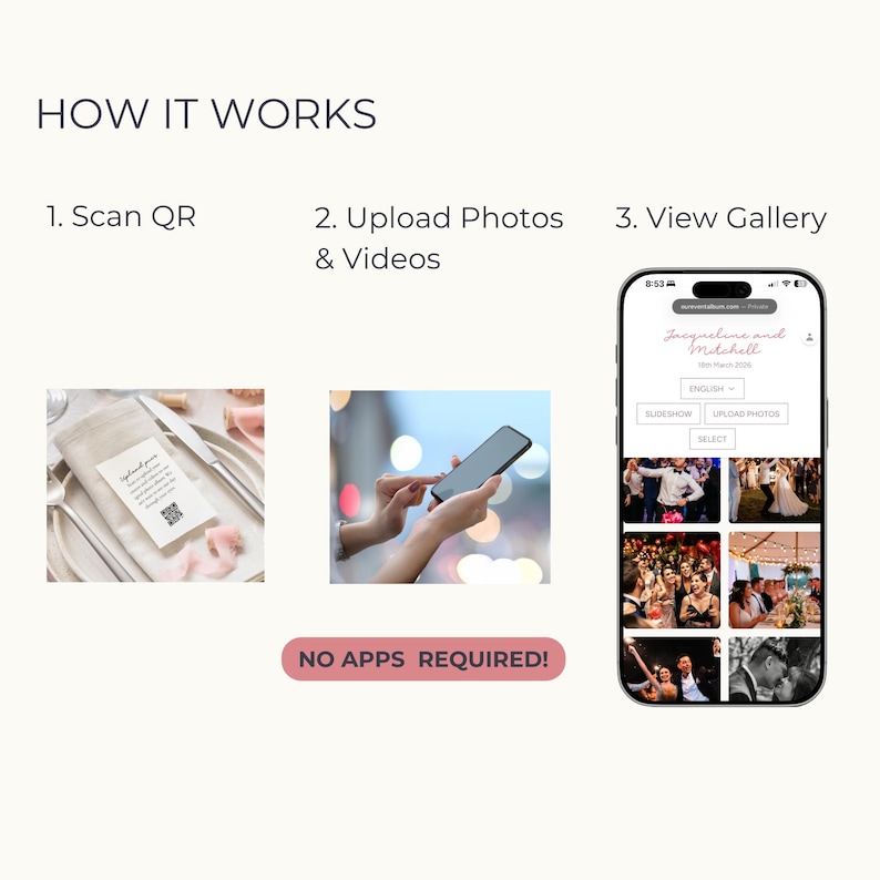May include: An instructional graphic titled HOW IT WORKS with three steps: 1. Scan QR, 2. Upload Photos & Videos, 3. View Gallery. It shows a QR code card on a plate, a smartphone being used, and a mobile interface displaying a photo gallery. NO APPS REQUIRED!