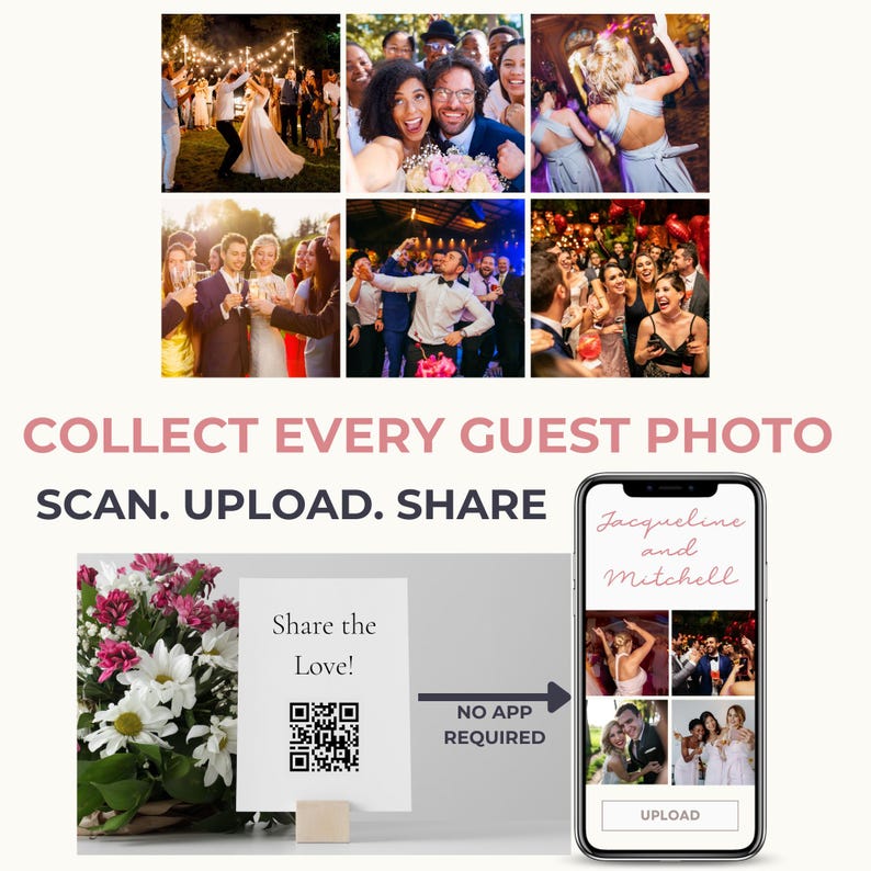May include: A digital sign featuring the text COLLECT EVERY GUEST PHOTO, SCAN. UPLOAD. SHARE. A white card displays a QR code and the text Share the Love! next to a smartphone showing a photo gallery for Jacqueline and Mitchell. An arrow points to NO APP REQUIRED.