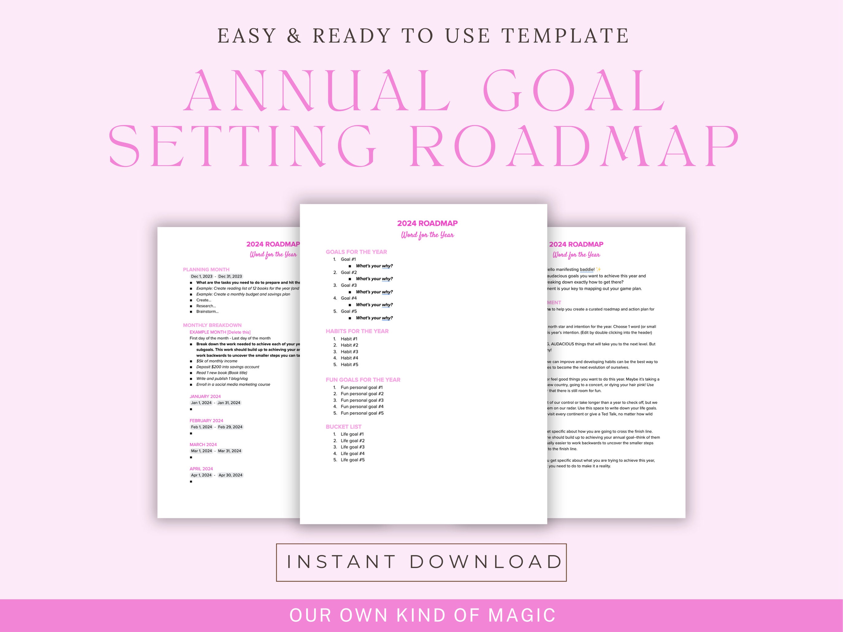 Financial Planning Goal Setting Roadmap