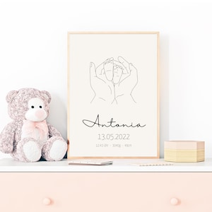 Geburtsposter mit Händen und Babyfüßen in Lineart-Optik mit Name und Geburtsdaten ⎮ Gedrucktes Poster⎮Verschiedene Größen