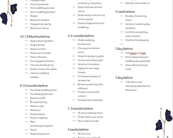 Wedding checklist (Downloadable only)