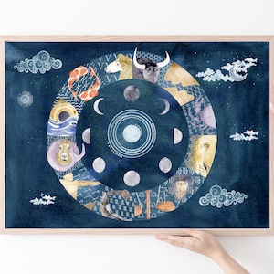 May include: A blue watercolor illustration of a zodiac wheel with each zodiac sign represented by an animal and a moon phase. The wheel is surrounded by clouds and stars.