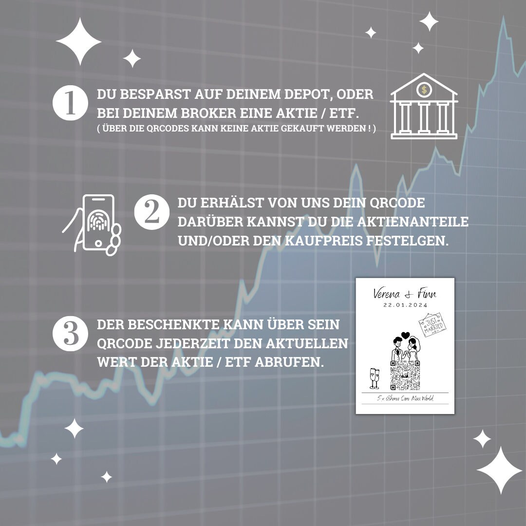 Stock Wedding Gift | Personalized Cash Gift | Stock ETF Cryptocurrency QR  Code Gift Card | Bride and Groom - Etsy