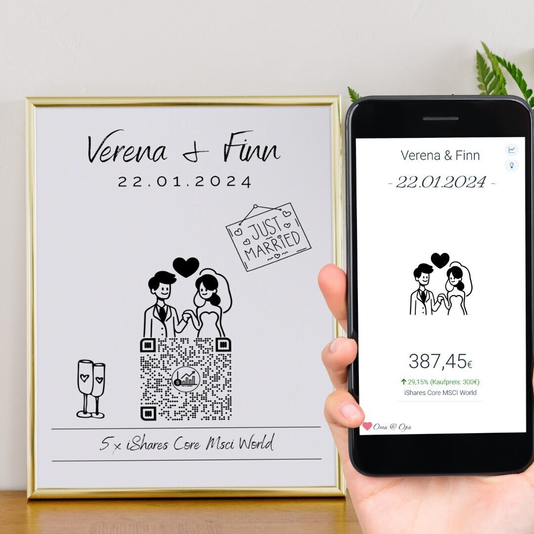 Bitcoin Voucher - Etsy UK