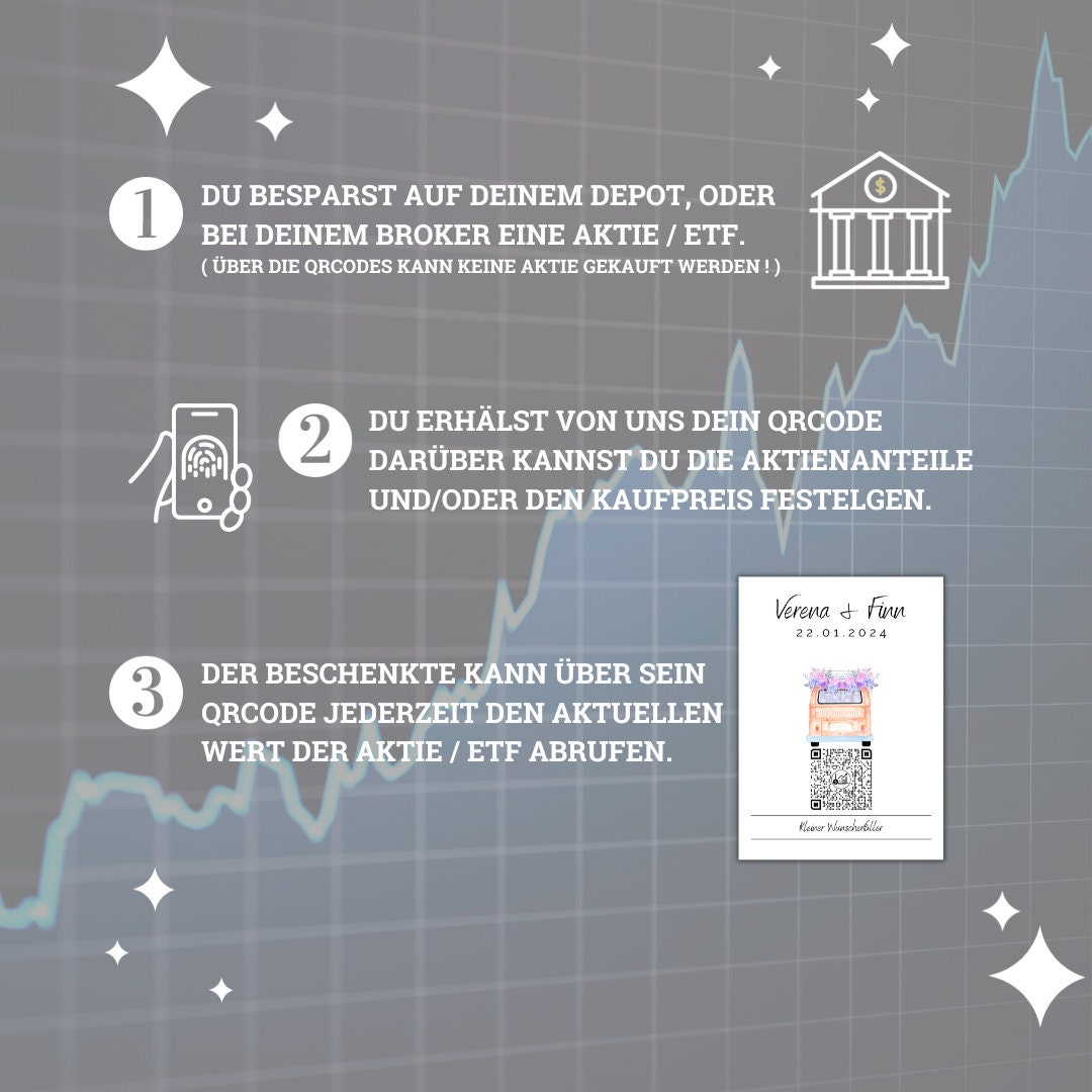 Stock Gift | Stock ETF Gift Wrapping | Personalized Cash Gift | QR Code  Gift Card | Bulli - Etsy