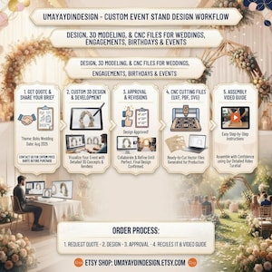 May include: An infographic titled UMAYAYDINDESIGN - CUSTOM EVENT STAND DESIGN WORKFLOW detailing a five-step process for custom event decor. It includes icons and text for design, 3D modeling, CNC files, and assembly guides for weddings and events.