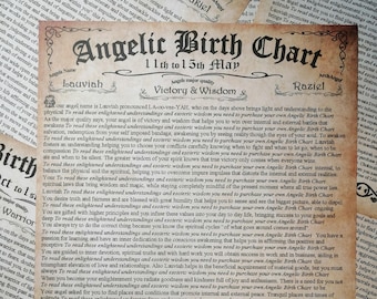 Angelic Birth Chart - Spiritual Wisdom from Your Birth / Guardian Angel that can help you manifest the life of your dreams - Without Frame.