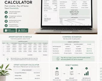Home Loan Calculator Spreadsheet | Mortgage Amortisation Schedule with Offset & Extra Repayments | Excel Template